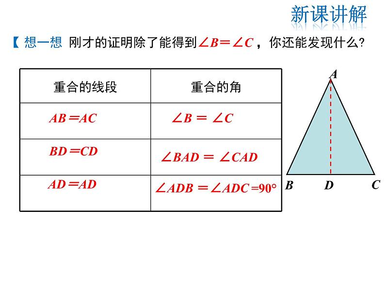 2021-2022学年度华师大版八年级上册数学课件 13.3.1 等腰三角形的性质第8页