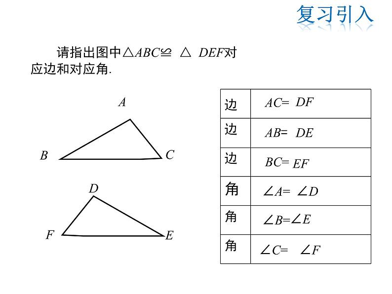 2021-2022学年度华师大版八年级上13.2.1 全等三角形 13.2.2 全等三角形的判定条件课件PPT05