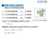2021-2022学年度华师大版八年级上册数学课件 14.1.1 直角三角形三边的关系