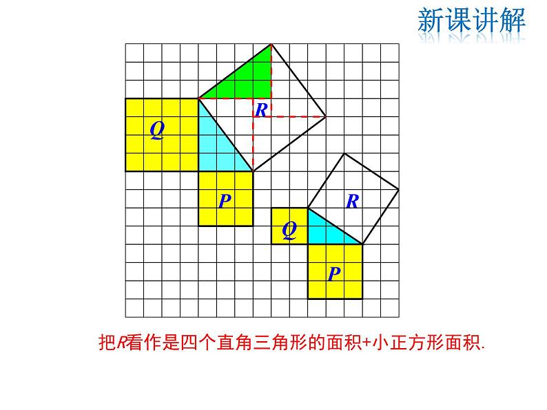 2021-2022学年度华师大版八年级上册数学课件 14.1.1 直角三角形三边的关系第7页