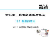 2021-2022学年度华师大版八年级上册数学课件 15.2.2 利用统计图表传递信息