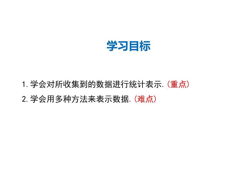 2021-2022学年度华师大版八年级上册数学课件 15.2.2 利用统计图表传递信息第2页