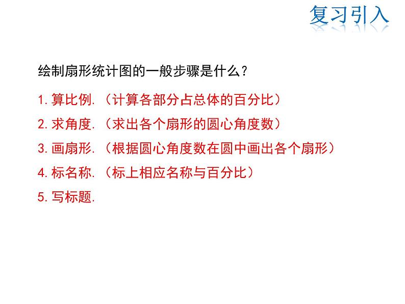 2021-2022学年度华师大版八年级上册数学课件 15.2.2 利用统计图表传递信息第3页