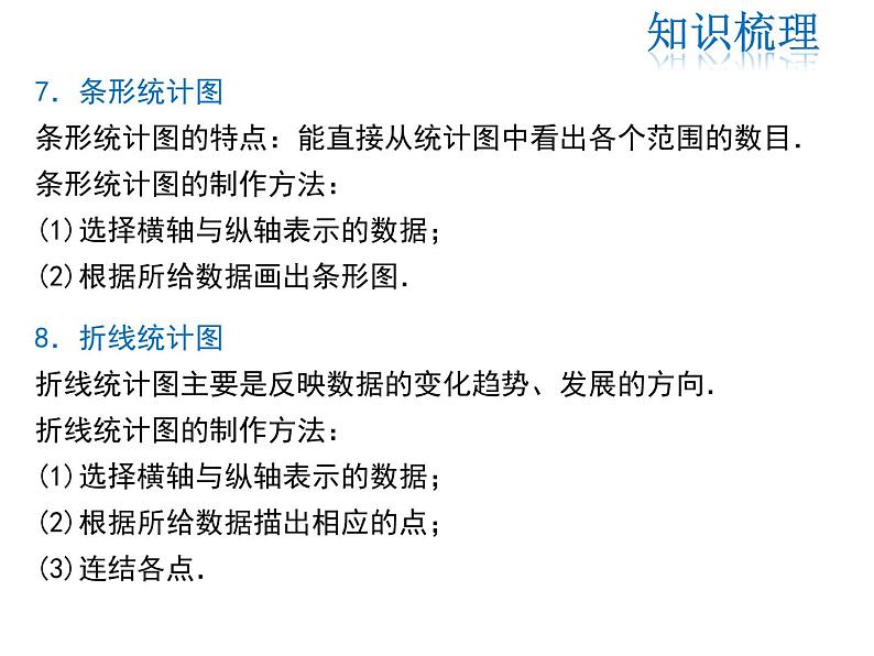 2021-2022学年度华师大版八年级上册数学课件 第15章复习课07