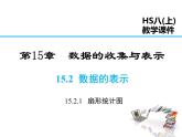 2021-2022学年度华师大版八年级上册数学课件 15.2.1 扇形统计图