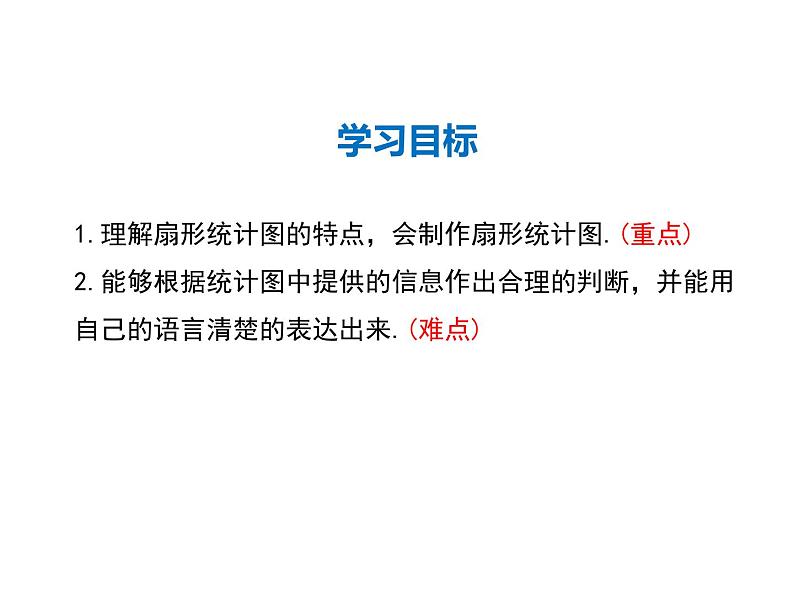 2021-2022学年度华师大版八年级上册数学课件 15.2.1 扇形统计图02