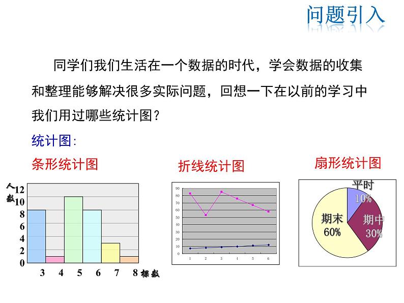 2021-2022学年度华师大版八年级上册数学课件 15.2.1 扇形统计图03