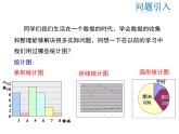 2021-2022学年度华师大版八年级上册数学课件 15.2.1 扇形统计图