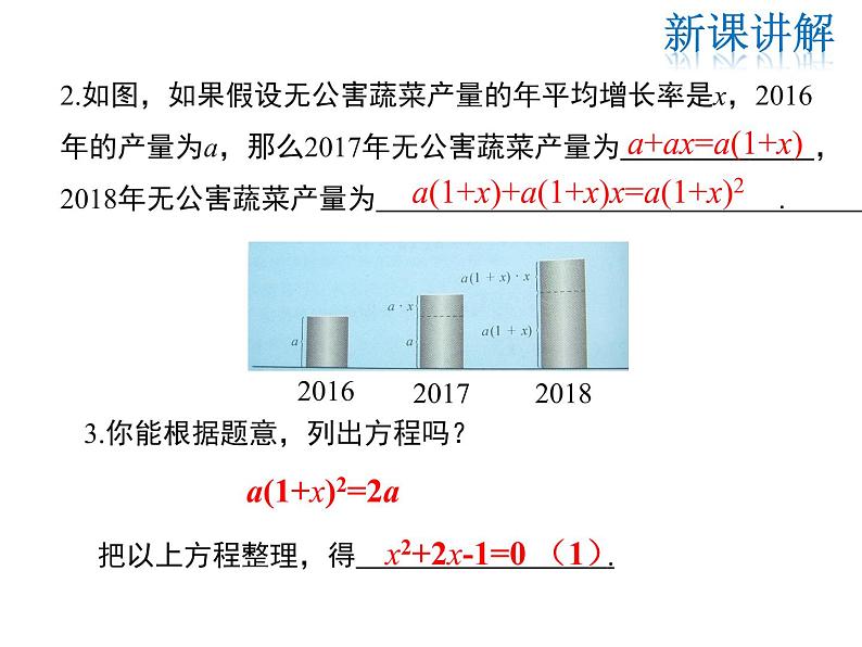 2021-2022学年度华师大版九年级上册数学课件 22.1  一元二次方程05