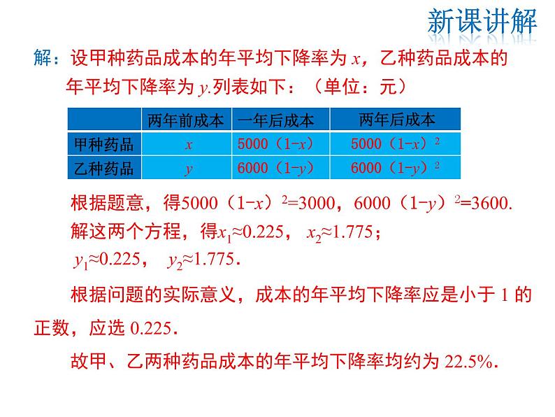 2021-2022学年度华师大版九年级上册数学课件 22.3   实践与探索（第2课时）07