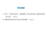 2021-2022学年度华师大版九年级上册数学课件 23.6.2 图形的变换与坐标