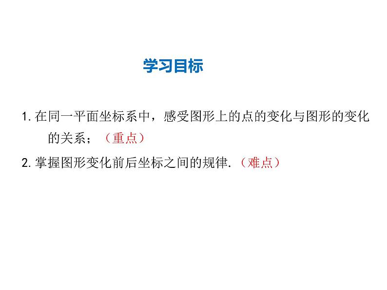 2021-2022学年度华师大版九年级上册数学课件 23.6.2 图形的变换与坐标第2页