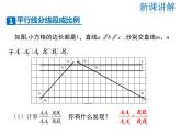 2021-2022学年度华师大版九年级上册数学课件 23.1.2 平行线分线段成比例