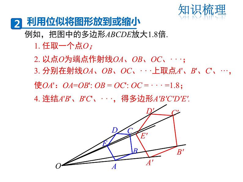 2021-2022学年度华师大版九年级上册数学课件 第23章 复习课第5页