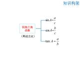 2021-2022学年度华师大版九年级上册数学课件 第24章 复习课