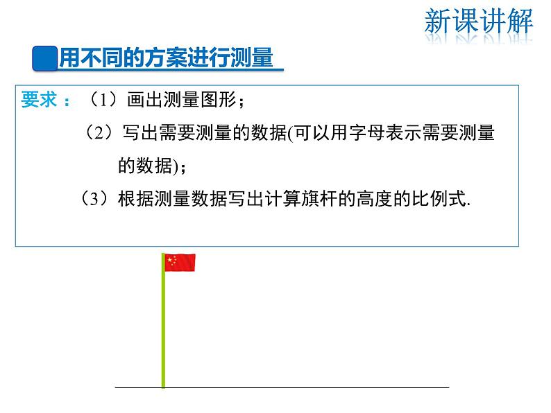 2021-2022学年度华师大版九年级上册数学课件 24.1 测量第4页