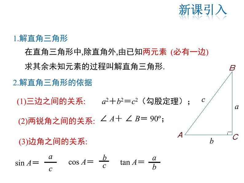 2021-2022学年度华师大版九年级上册数学课件 24.4 第3课时 坡度问题第3页