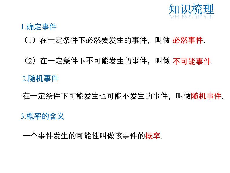 2021-2022学年度华师大版九年级上册数学课件 第25章 复习课第3页