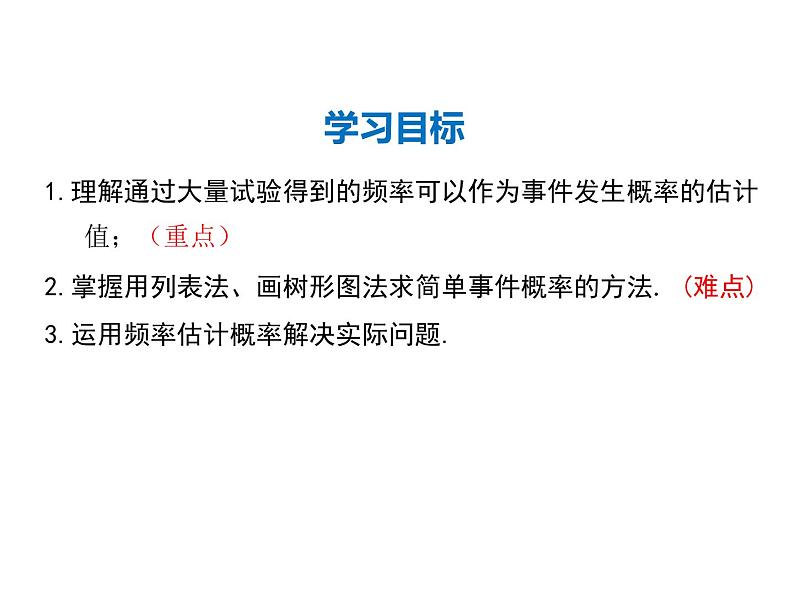 2021-2022学年度华师大版九年级上册数学课件 25.2 第2课时 频率与概率02