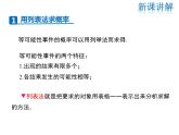2021-2022學年度華師大版九年級上冊數(shù)學課件 25.2 第2課時 頻率與概率