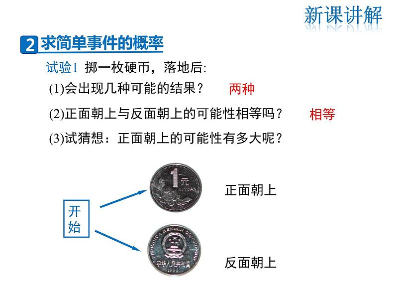 2021-2022学年度华师大版九年级上册数学课件 25.2 第1课时 概率及其意义第7页