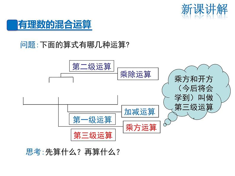 2021-2022学年度华师大版七年级上册数学课件 2.13 有理数的混合运算05