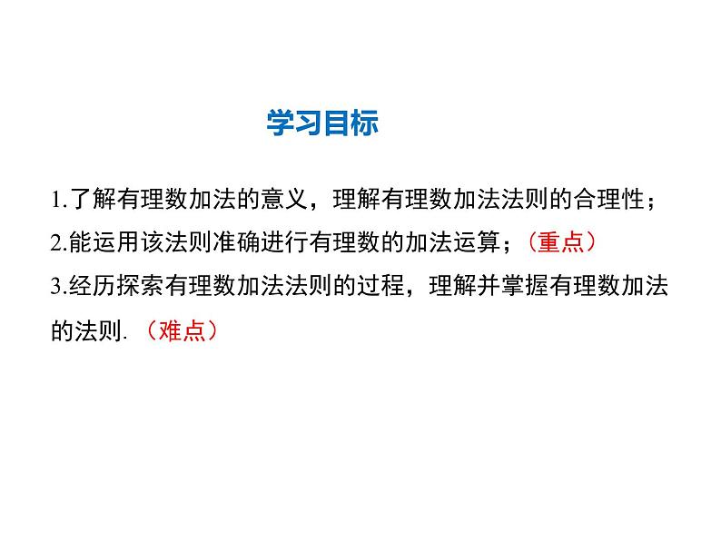 2021-2022学年度华师大版七年级上册数学课件 2.6.1 有理数的加法法则02