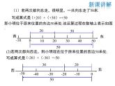 2021-2022学年度华师大版七年级上册数学课件 2.6.1 有理数的加法法则