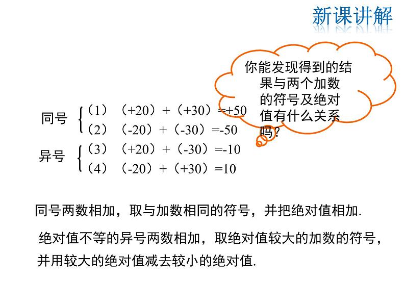 2021-2022学年度华师大版七年级上册数学课件 2.6.1 有理数的加法法则08