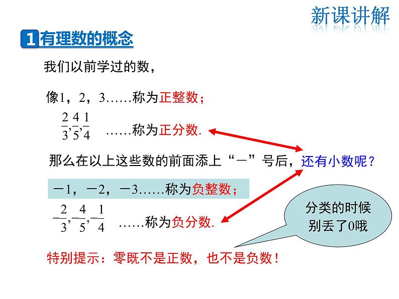 2021-2022学年度华师大版七年级上册数学课件 2.1.2 有理数第4页