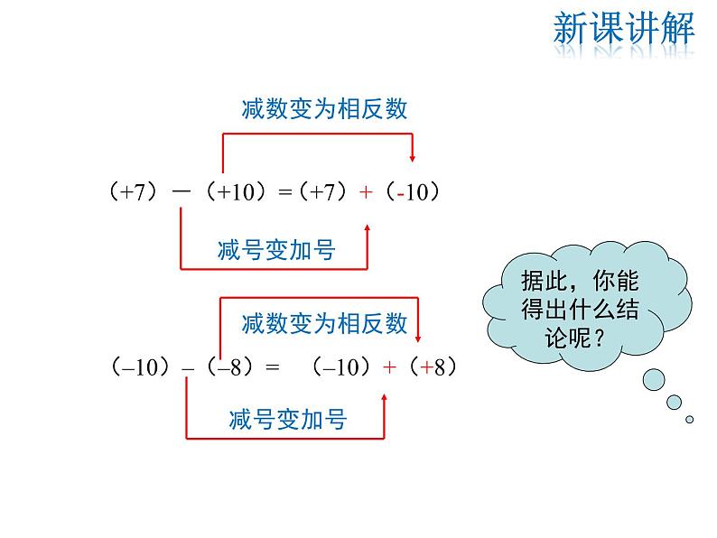 2021-2022学年度华师大版七年级上册数学课件 2.7 有理数的减法07