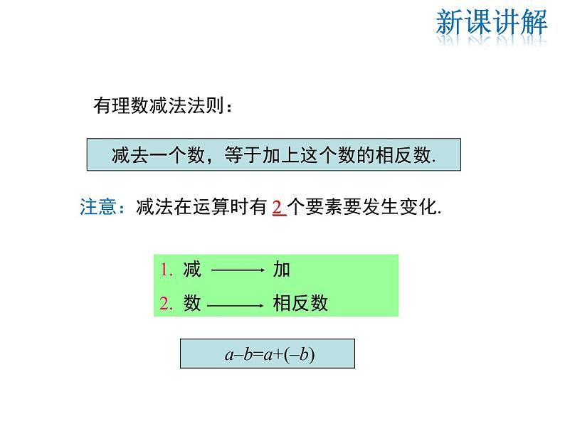 2021-2022学年度华师大版七年级上册数学课件 2.7 有理数的减法08