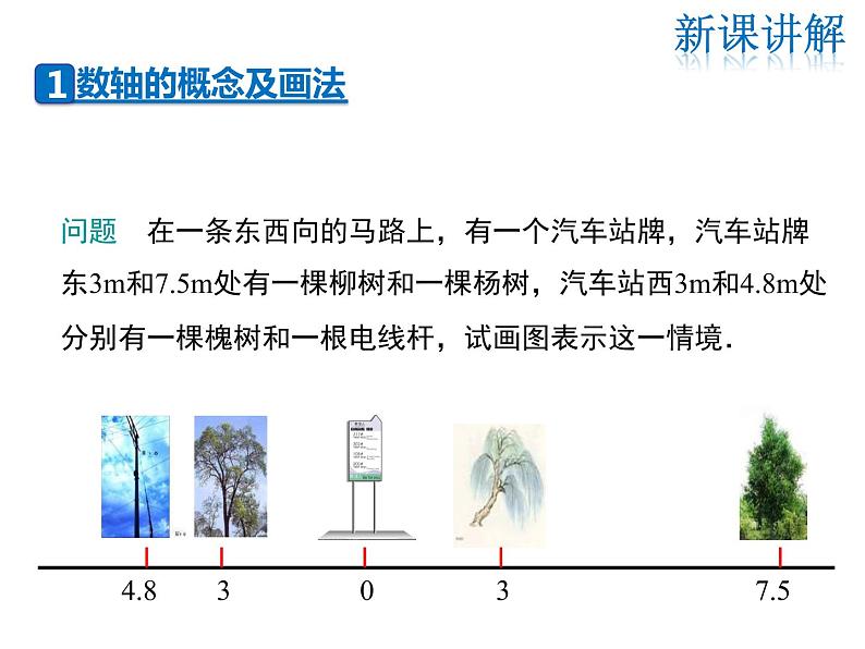 2021-2022学年度华师大版七年级上册数学课件 2.2.1 数轴05