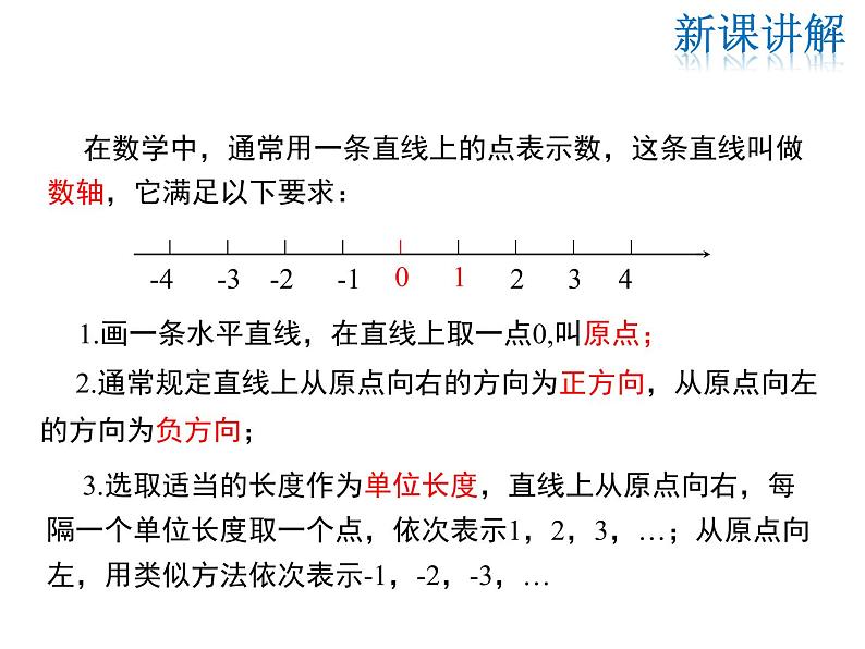 2021-2022学年度华师大版七年级上册数学课件 2.2.1 数轴08