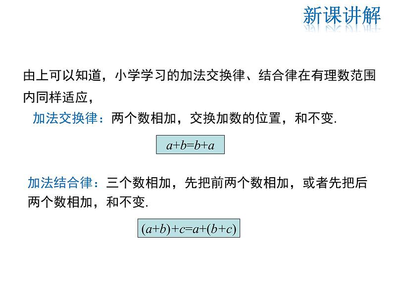 2021-2022学年度华师大版七年级上册数学课件 2.6.2 有理数加法的运算律05