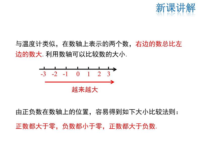 2021-2022学年度华师大版七年级上册数学课件 2.2.2 在数轴上比较数的大小06