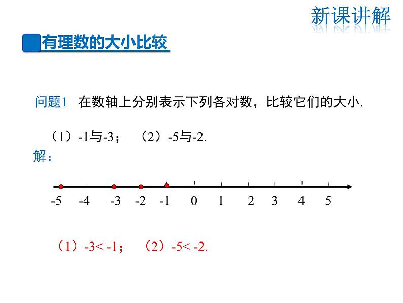 2021-2022学年度华师大版七年级上册数学课件 2.5 有理数的大小比较04