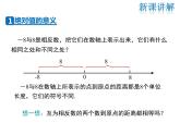 2021-2022学年度华师大版七年级上册数学课件 2.4 绝对值