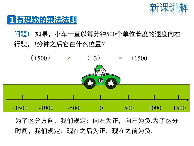 2021-2022学年度华师大版七年级上册数学课件 2.9.1 有理数的乘法法则03