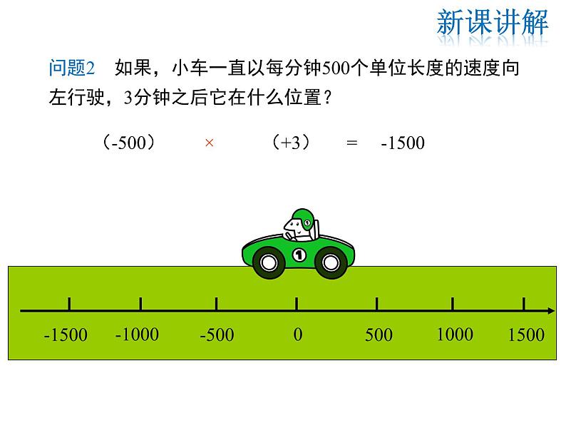 2021-2022学年度华师大版七年级上册数学课件 2.9.1 有理数的乘法法则04