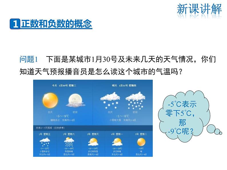 2021-2022学年度华师大版七年级上册数学课件 2.1.1 正数和负数05