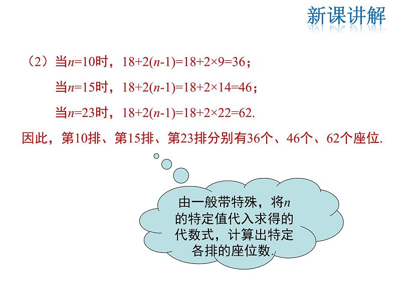 2021-2022学年度华师大版七年级上册数学课件 3.2 代数式的值第6页