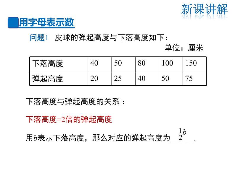 2021-2022学年度华师大版七年级上册数学课件 3.1.1 用字母表示数04