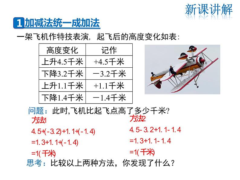 2021-2022学年度华师大版七年级上册数学课件 2.8 有理数的加减混合运算05