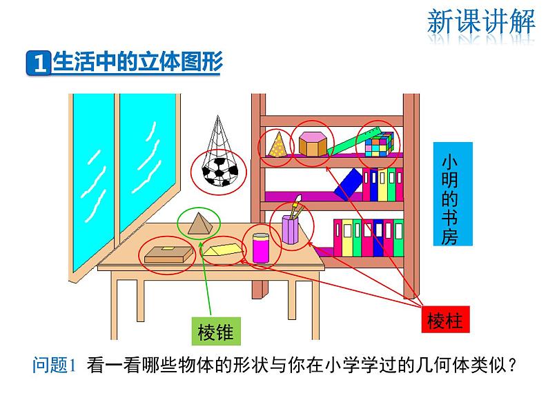 2021-2022学年度华师大版七年级上册数学课件 4.1 生活中的立体图形07