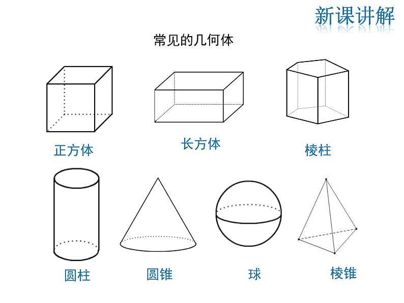 2021-2022学年度华师大版七年级上册数学课件 4.1 生活中的立体图形08