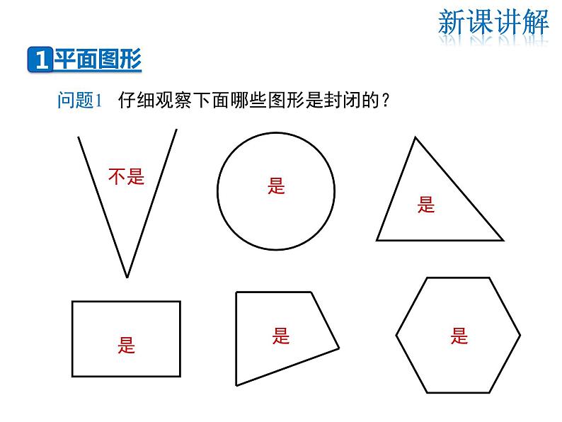 2021-2022学年度华师大版七年级上册数学课件 4.4 平面图形05