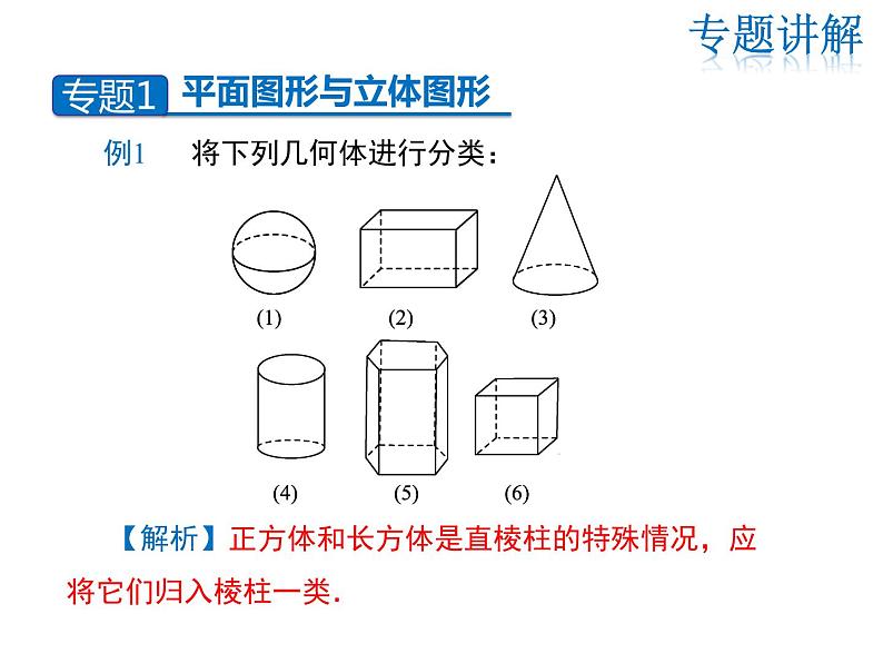 2021-2022学年度华师大版七年级上册数学课件 第4章 小结与复习06