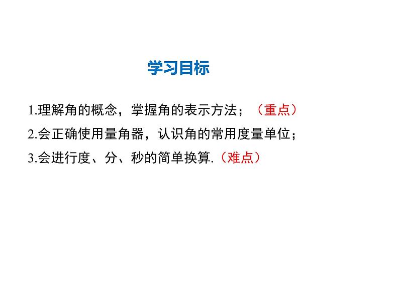 2021-2022学年度华师大版七年级上册数学课件 4.6.1 角第2页