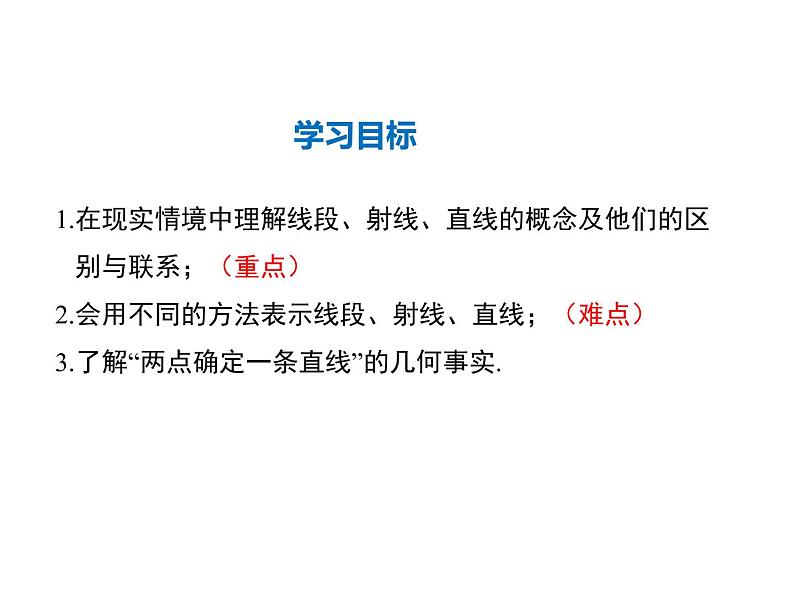 2021-2022学年度华师大版七年级上册数学课件 4.5.1 点和线02